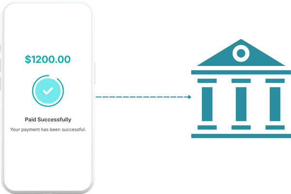 A Mobile Phone Displays a Successful Payment of $1200, Linked to a Bank Icon. Confirmation Message Shown on the Screen