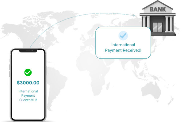 How International Payments Work in Simple Terms A Smartphone Displays a Successful International Payment of $3000, Connected to a Bank on a World Map