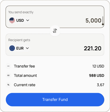 How International Funds Transfer Works Currency Transfer Interface Showing Sending 5,000 USD with a 12 USD Fee, Recipient Receives 221.20 EUR at a 3.67 Exchange Rate