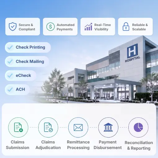 Healthcare Reimbursement Solutions Modern Hospital Exterior with Text Overlay Highlighting Benefits Such as Automated Payments and Real-Time Visibility. Icons Depict Claims Processing Steps