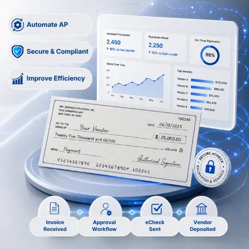 Remote Accounts Payable Outsourcing Services Digital Illustration Showcasing an Automated Accounts Payable System. Includes Graphs, a $25,000 Check, and Icons Labeled "Invoice Received," "Approval Workflow," "eCheck Sent," and "Vendor Deposited." Keywords: "Automate AP," "Secure & Compliant," and "Improve Efficiency" Highlight Benefits