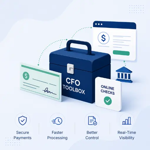 Blue CFO Toolbox Surrounded by Icons for Secure Payments, Faster Processing, Better Control, and Real-Time Visibility