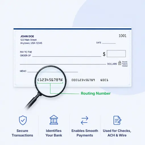 A Magnifying Glass Highlights the Routing Number on a Bank Check, with Icons Below Explaining Its Role in Secure Transactions and Bank Identification