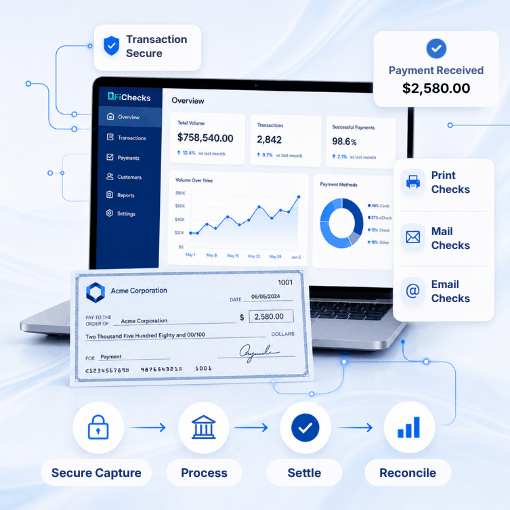 A Laptop Displays a FiChecks Dashboard with Financial Data, Surrounded by Icons for Payment Processing, Check Management, and a Sample Bank Check