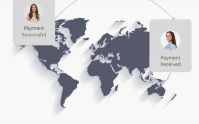 Money Transfer Overseas