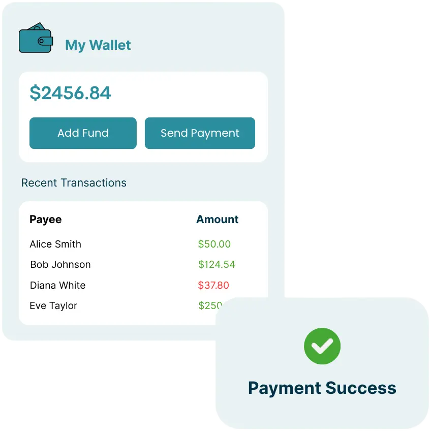 Digital Wallet A Digital Wallet Interface Shows a Balance of $2456.84 and Recent Transactions, with a Message Indicating Successful Payment Completion