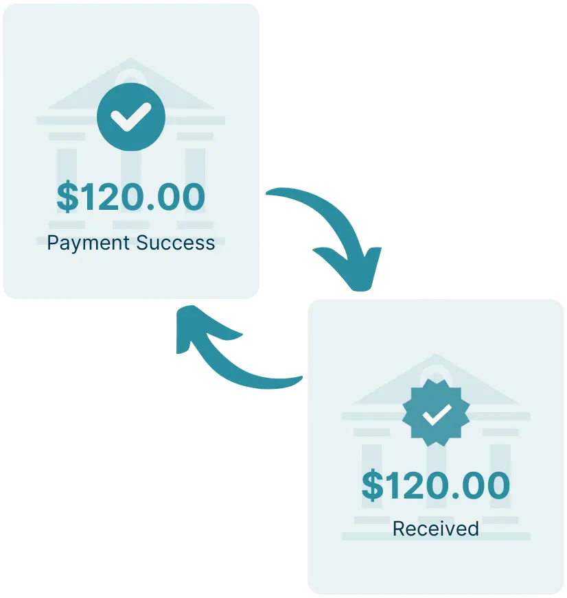 Instant ACH Transfers Illustration Showing a Successful Payment of $120.00 Transitioning to a Received Confirmation of the Same Amount
