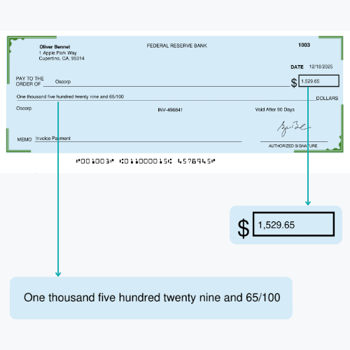 Write Check With Cents A Check Issued to Oliver Bennet for $1,529.65, with Details Like Date, Memo, and Signature Included