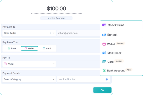 How FiChecks Simplifies Sending Money