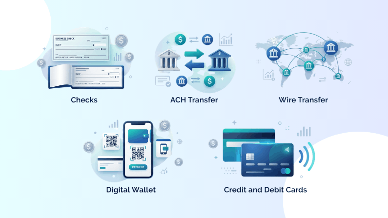 Illustration of Payment Methods: Checks, ACH Transfer, Wire Transfer, Digital Wallet, and Credit/Debit Cards with Related Icons
