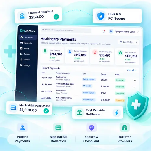 Healthcare Payments Dashboard Showing Payment Metrics, Recent Transactions, HIPAA Security, Online Bill Payment, and Provider Settlement Features
