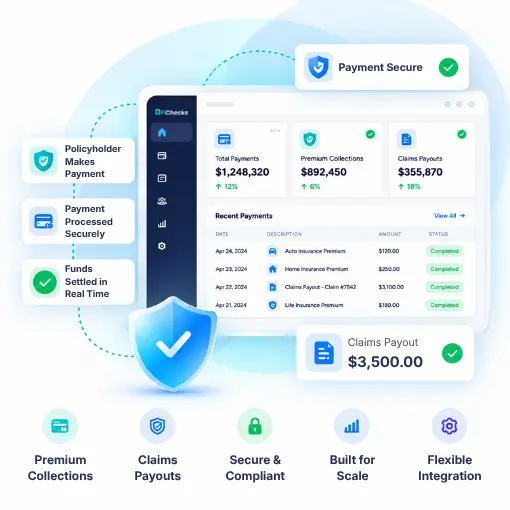 Insurance Payment Dashboard Showing Secure Transactions, Claims Payouts, Real-Time Settlement, Compliance, and Integration Features